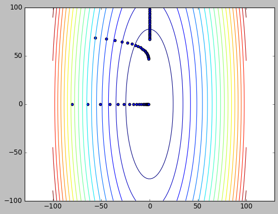 gradient_descent.png