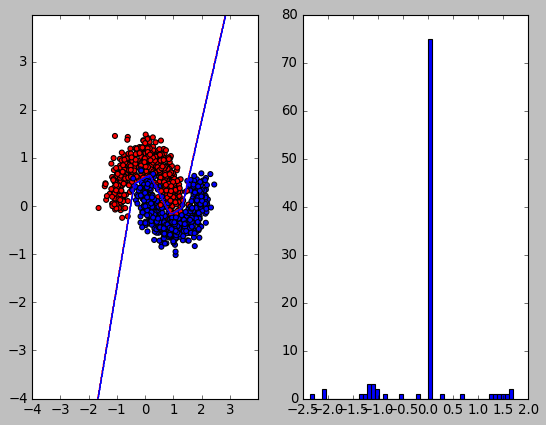 l1_regularization.png