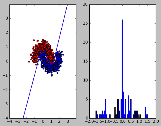 l2_regularization.png