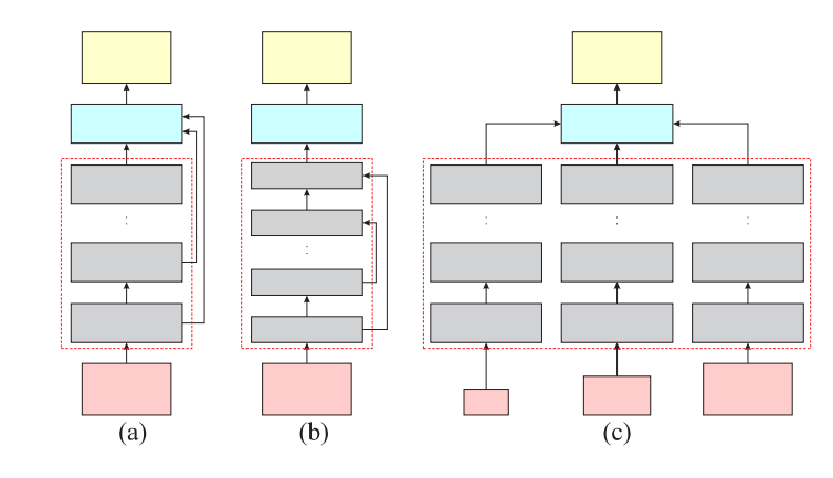 semantic_segmentation.png